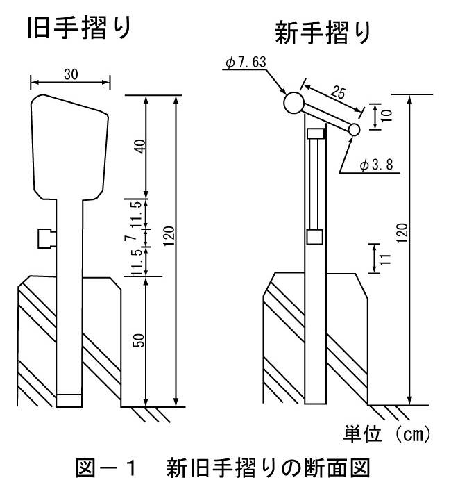 V萠̒fʐ}B萠͑傫ȕނŔΑn錄ԂA
      V萠̓pCv\ŌԂ傫B