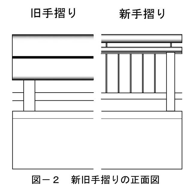 V萠̐ʐ}BډB̑傫̈Ⴂ悭B